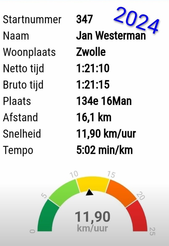 Afbeeldingslocatie: https://tweakers.net/i/44iiUMWdfEz37O3kcqKpj_VaS94=/x800/filters:strip_icc():strip_exif()/f/image/vmZkgW1Fi4YtpfvJcc4ZhvGp.jpg?f=fotoalbum_large