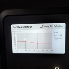 Afbeeldingslocatie: https://tweakers.net/i/44rXexgDswqlRS2Y0oG61UNUuoU=/232x232/filters:strip_icc():strip_exif()/f/image/R2xFncUbtw8jCiXOo344Yd3i.jpg?f=fotoalbum_tile