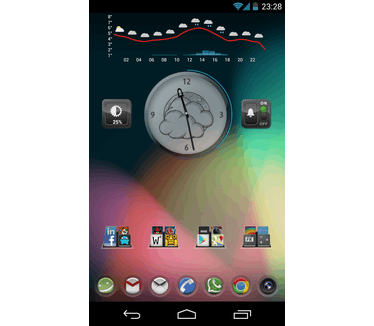 AOKP