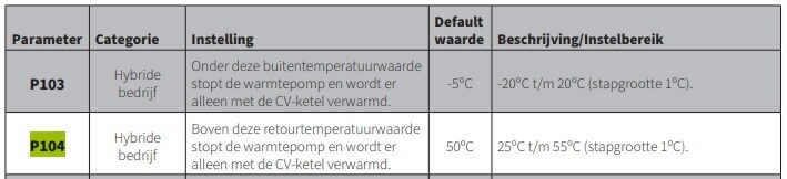 Afbeeldingslocatie: https://tweakers.net/i/453tuKTKqEaUsSgH1mXghrmASQU=/fit-in/4920x3264/filters:max_bytes(3145728):no_upscale():strip_icc():strip_exif()/f/image/A3CMnX81ZTyit9ePzKySPxf1.jpg?f=user_large