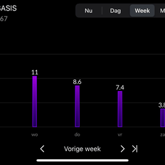 Afbeeldingslocatie: https://tweakers.net/i/45LpwTDjVx1qNwGXp1AGGh6ns-M=/232x232/filters:strip_exif()/f/image/g1Dy68Eo40iOhLDG7UJjdcYy.png?f=fotoalbum_tile