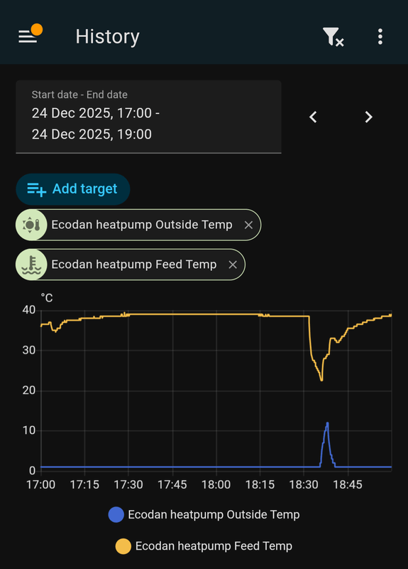Afbeeldingslocatie: https://tweakers.net/i/45U8JcHx8m704nofQSLxDJGvxN0=/x800/filters:strip_exif()/f/image/secwbcyy5sRmQrrTk9mBa8rg.png?f=fotoalbum_large