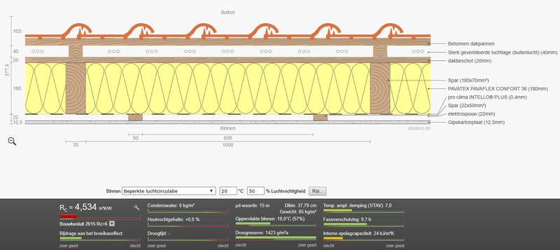 Afbeeldingslocatie: https://tweakers.net/i/46A-fn078zuWhkf230kFdsQJx4I=/800x/filters:strip_exif()/f/image/NgY1UfHwY8nWGEcpkJfUISqA.png?f=fotoalbum_large