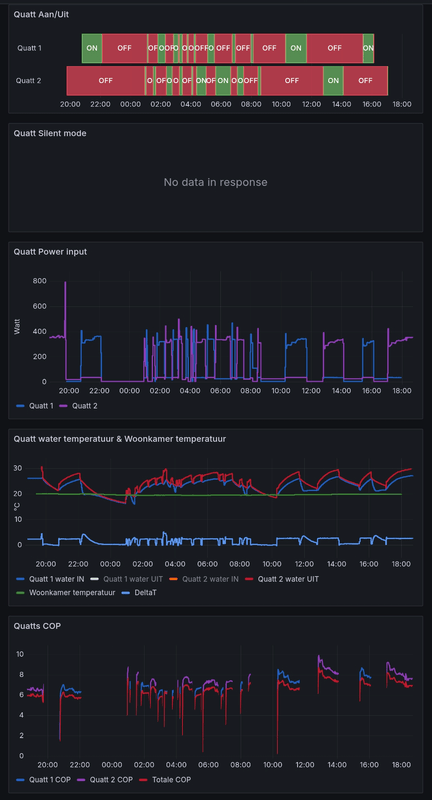 Afbeeldingslocatie: https://tweakers.net/i/46Fz_Auz1R7ArC2uOSx7wBCge18=/x800/filters:strip_exif()/f/image/z0ElhJ1WSXNB379c2WVwwnkj.png?f=fotoalbum_large