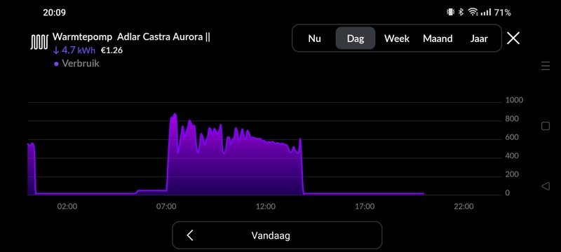 Afbeeldingslocatie: https://tweakers.net/i/46H4UQVm2jGsYLBbKekn3w-rlUs=/800x/filters:strip_icc():strip_exif()/f/image/T6eMmNFMJ3D0q1qS6qLn3qCQ.jpg?f=fotoalbum_large