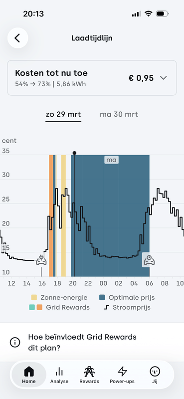 Afbeeldingslocatie: https://tweakers.net/i/46MlLtZnFpfOhlWA4qNRm3PElVI=/x800/filters:strip_exif()/f/image/m6Ds4nTCQERLA27nIZ5z15wX.png?f=fotoalbum_large
