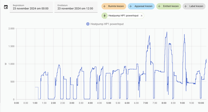 Afbeeldingslocatie: https://tweakers.net/i/46QXgzOLzB6ykZvN7HEsUnv0f5M=/800x/filters:strip_exif()/f/image/AUmHEyL4QcaYD9Fk8DSEdz9E.png?f=fotoalbum_large