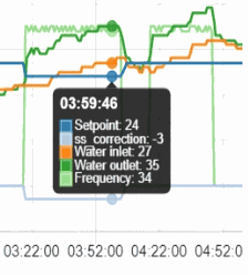 Afbeeldingslocatie: https://tweakers.net/i/46V7_kE3iWrhzpyl8XC5LAVzMy4=/full-fit-in/4000x4000/filters:no_upscale():fill(white):strip_exif()/f/image/VVjdK40AJCr4tHy8OUchRcoO.png?f=user_large