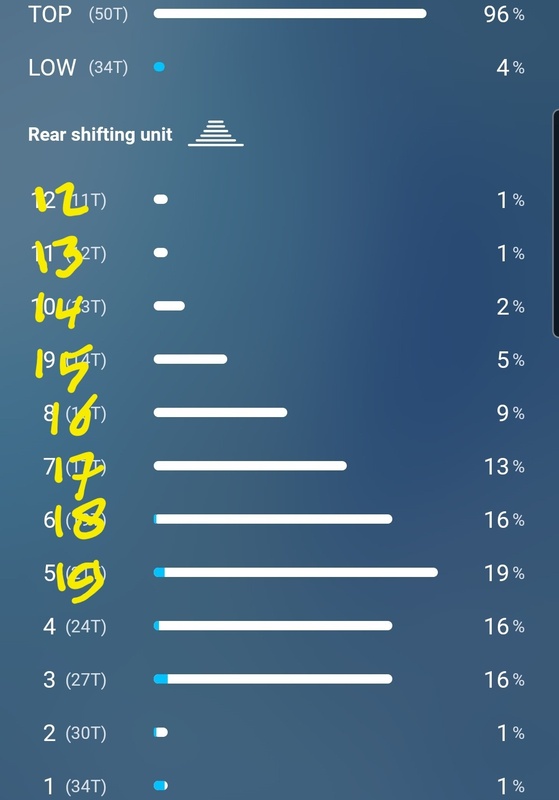Afbeeldingslocatie: https://tweakers.net/i/46bbY0q3CAvs4NDRRwgwJOw8f_M=/x800/filters:strip_icc():strip_exif()/f/image/3ckhryfxhx1wBD8FhJO7iOpE.jpg?f=fotoalbum_large