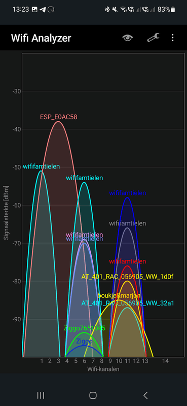 Afbeeldingslocatie: https://tweakers.net/i/46h0QV5rqmbPf6fxE4YvhhiT-ps=/x800/filters:strip_exif()/f/image/U0ZocUWsYhb4JR4mL5Nj2yXw.png?f=fotoalbum_large
