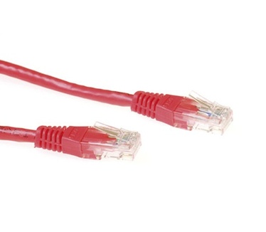 Advanced Cable Technology CAT6A UTP 7m