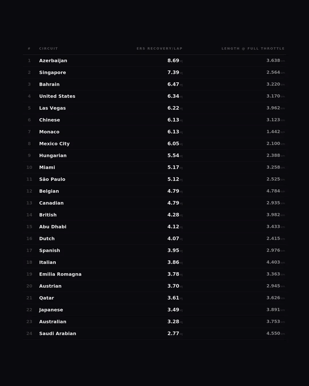 Afbeeldingslocatie: https://tweakers.net/i/478oPhBrcrBFc9DBTMOgK5Ojz9s=/fit-in/4000x4000/filters:no_upscale():strip_exif()/f/image/p1bXxBtIhzYL1UiwzaqTjCsa.png?f=user_large
