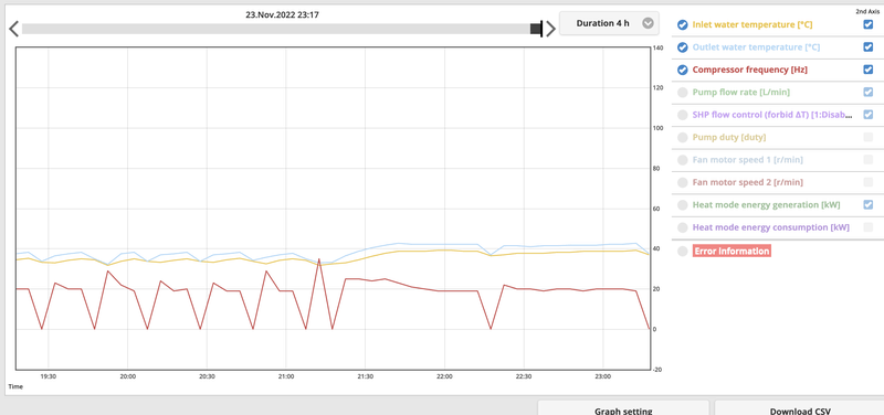 Afbeeldingslocatie: https://tweakers.net/i/47JZMmMDSgxWNc4MqOEAr2RBQxY=/800x/filters:strip_exif()/f/image/csJ0hzQ3bPlBaphL36QcBwC6.png?f=fotoalbum_large