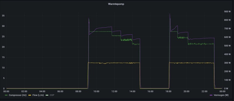 Afbeeldingslocatie: https://tweakers.net/i/47zbzzHp1HlhuXvUTdhrPQU6XbM=/800x/filters:strip_icc():strip_exif()/f/image/oUn5lqQP2SilupiN0c8zSIQA.jpg?f=fotoalbum_large