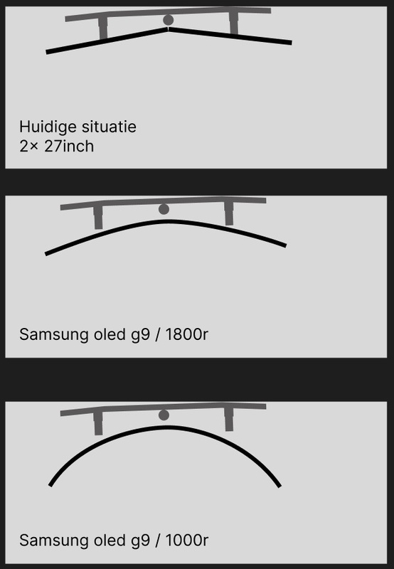 Afbeeldingslocatie: https://tweakers.net/i/487xdPRVhkJCJsvFqCpkJzXrGXo=/x800/filters:strip_icc():strip_exif()/f/image/YvcKolpWFIj5PtBqQ2rIDuhT.jpg?f=fotoalbum_large