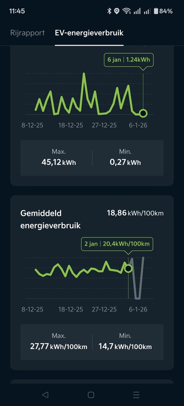 Afbeeldingslocatie: https://tweakers.net/i/48yg2BLsQ-74RfZdz__1QPRJBlY=/x800/filters:strip_icc():strip_exif()/f/image/91EuZmiqPNb6Tdk359EcFuKt.jpg?f=fotoalbum_large