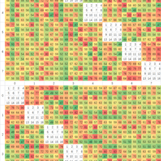 Afbeeldingslocatie: https://tweakers.net/i/493irLArPOZy4YrMSNatEmZhv78=/232x232/filters:strip_exif()/f/image/pqMNMsllbmRmKrRxDmFXc6tS.png?f=fotoalbum_tile