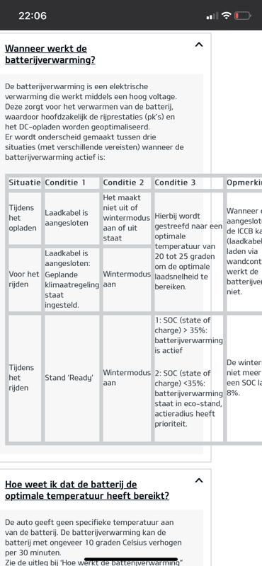Afbeeldingslocatie: https://tweakers.net/i/49tRjMclc-LusKnzQnqQO_Ar5bE=/x800/filters:strip_exif()/f/image/ZxoigWEZmKb2TPYHcWq4G2Fl.png?f=fotoalbum_large