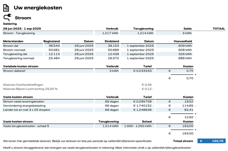 Afbeeldingslocatie: https://tweakers.net/i/49uKNurWcI3EvgQQOP7sx1V_LaQ=/800x/filters:strip_exif()/f/image/PSvhbZksvt7Kry5p4j2msbev.png?f=fotoalbum_large