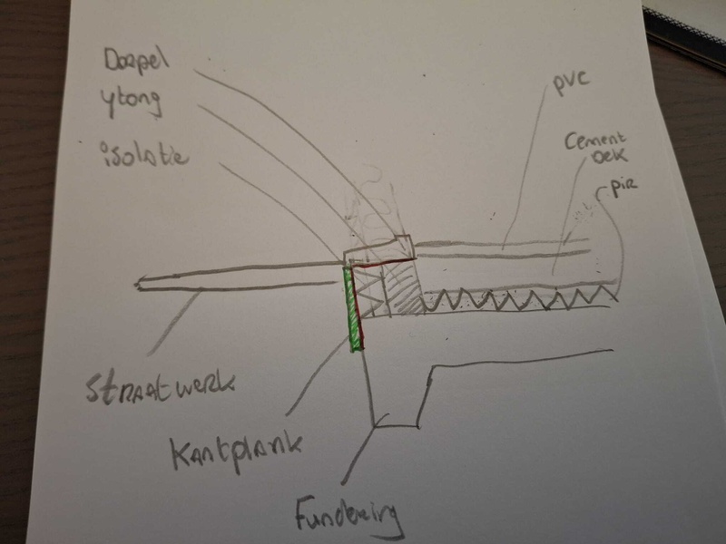 Afbeeldingslocatie: https://tweakers.net/i/4AbnKVnLTsgWRFTWFIIOIke9EsY=/800x/filters:strip_icc():strip_exif()/f/image/I8oQ9hyYMfXQilUva1TLX8b5.jpg?f=fotoalbum_large