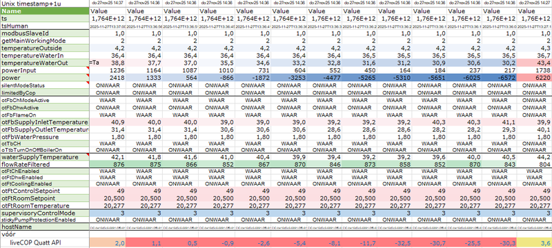 Afbeeldingslocatie: https://tweakers.net/i/4AcSySAlcBvYKocVBrM60M4Ed_A=/800x/filters:strip_exif()/f/image/mnoN0UlULVeaV2C2sCWNTb04.png?f=fotoalbum_large