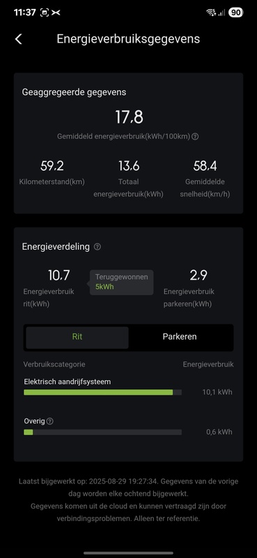 Afbeeldingslocatie: https://tweakers.net/i/4At9hx1J09enfSzZS-ZWlGKVlvU=/x800/filters:strip_icc():strip_exif()/f/image/TktqrQJsEttrNnHlXyUydl9s.jpg?f=fotoalbum_large