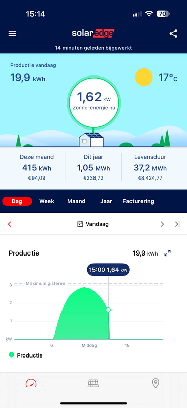 Afbeeldingslocatie: https://tweakers.net/i/4AycNe7tJr_bSg0CtuX0Mr7Z5rg=/x800/filters:strip_exif()/f/image/dE9qSQkgBoYhWY4DHzjYEBij.png?f=fotoalbum_large