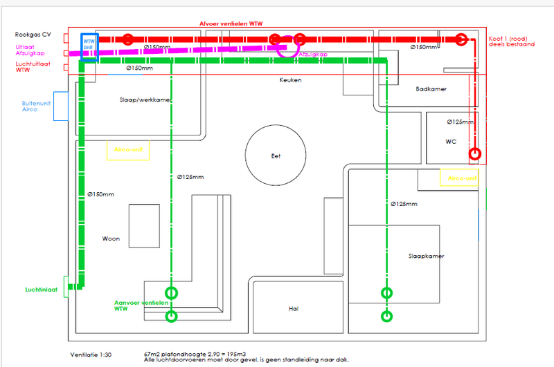 Afbeeldingslocatie: https://tweakers.net/i/4B4fbORp7YfMnYJmiEzTKJwLUDw=/800x/filters:strip_exif()/f/image/3yC5T7CoiLh4XRwVl9y5JVWI.png?f=fotoalbum_large