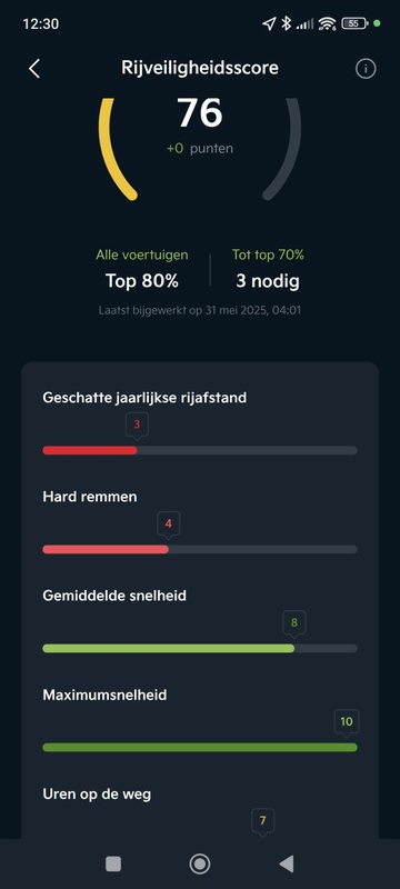 Afbeeldingslocatie: https://tweakers.net/i/4BkC568X4nR9m7rlhFeaWGA0mvE=/x800/filters:strip_icc():strip_exif()/f/image/jG79z9ImpRopQnRuVb3YWT1C.jpg?f=fotoalbum_large