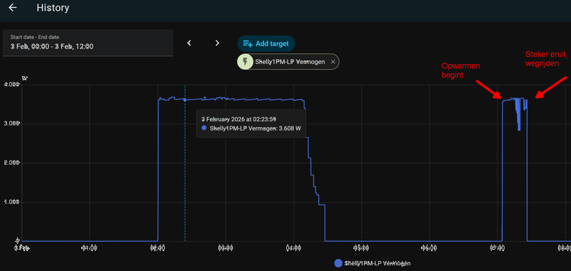 Afbeeldingslocatie: https://tweakers.net/i/4BpI2z6CHNz6vCWxMRYrnwzBhsg=/800x/filters:strip_exif()/f/image/92l3VHGGroBLRq1AhICZt8GJ.png?f=fotoalbum_large
