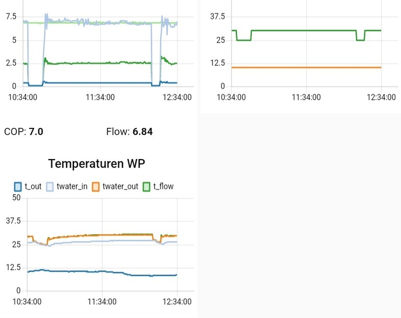 Afbeeldingslocatie: https://tweakers.net/i/4CaRX0BBy12DKrk34ZhRQkT0j0g=/800x/filters:strip_icc():strip_exif()/f/image/HSoEtq8FzwpYa02eAuMbDnp2.jpg?f=fotoalbum_large