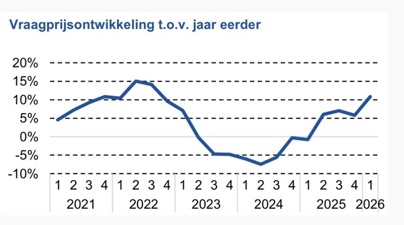 Afbeeldingslocatie: https://tweakers.net/i/4CfdYfbIhZUm7RY0W3vQ3ZvVFyo=/800x/filters:strip_icc():strip_exif()/f/image/i6qfJtjyZYga0uBg8J8Y1JRQ.jpg?f=fotoalbum_large