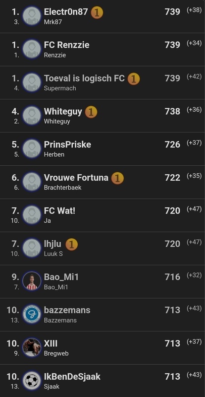 Afbeeldingslocatie: https://tweakers.net/i/4Cg35ungQfjNlXqaaYZS-ZZiqTI=/x800/filters:strip_icc():strip_exif()/f/image/UIIrlldQea0UD60XZuwZtaJm.jpg?f=fotoalbum_large