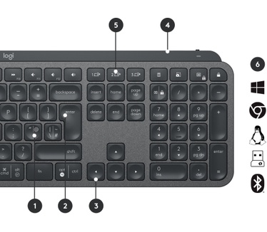 Logitech MX Keys Combo for Business (Qwerty US)