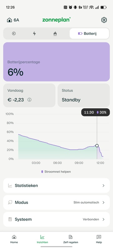Afbeeldingslocatie: https://tweakers.net/i/4DqJa-Hw0DGIydgOkQDZ8sHnBTg=/x800/filters:strip_icc():strip_exif()/f/image/bHPp6C5aBfkiDuuzZ6xJv2oy.jpg?f=fotoalbum_large