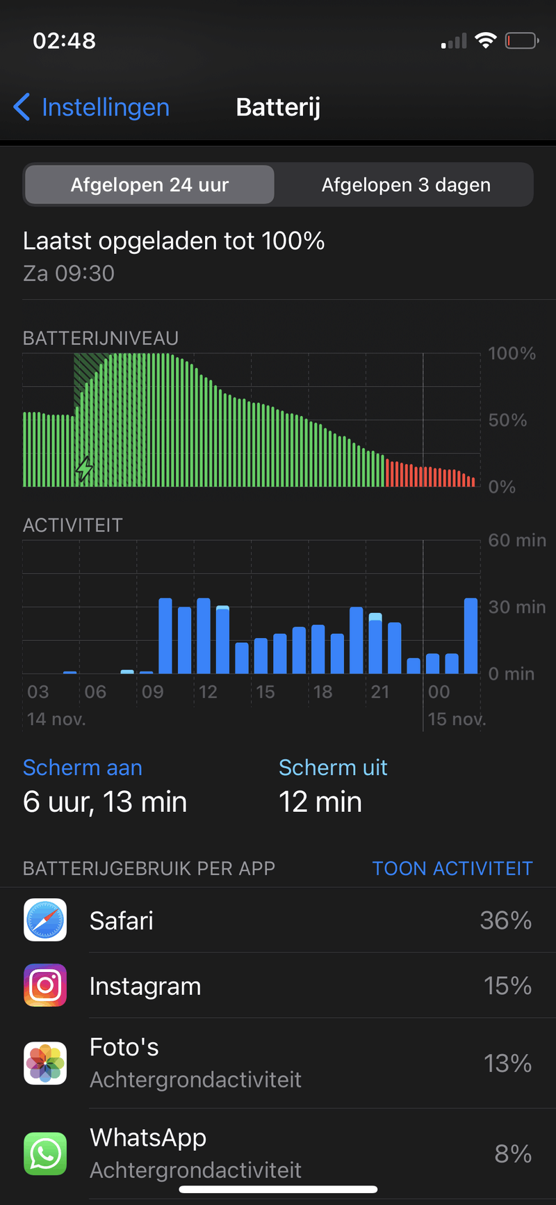 Afbeeldingslocatie: https://tweakers.net/i/4Dy0R_3lDp5q4C5VzPeLjcNqWv8=/800x/filters:strip_exif()/f/image/46WDYLAEYX8xO7sAirakF5An.png?f=fotoalbum_large