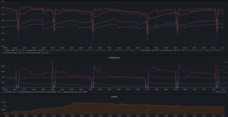 Afbeeldingslocatie: https://tweakers.net/i/4E5xQ7PxGv6F_TnSD-iNJsa0_zs=/800x/filters:strip_icc():strip_exif()/f/image/qBoOc3mrf6XZx0fOhZUW7btS.jpg?f=fotoalbum_large