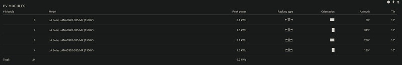 Afbeeldingslocatie: https://tweakers.net/i/4ER5yv8GSGpBJF9GnBU8pI3YzXM=/800x/filters:strip_icc():strip_exif()/f/image/jc1ZIFshyk3dB8noHDEnnRkE.jpg?f=fotoalbum_large