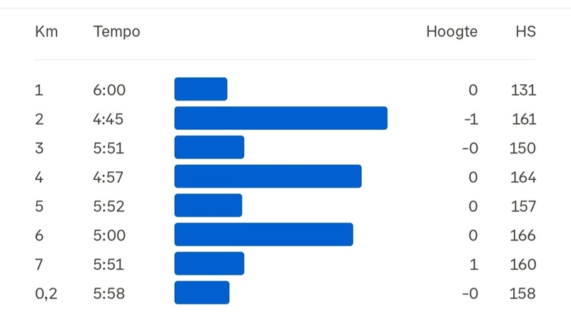 Afbeeldingslocatie: https://tweakers.net/i/4EcswpcVMFtYg0w3BxrcJAI5eFA=/800x/filters:strip_icc():strip_exif()/f/image/OwLtxbmsGxANxXz8JYGtVU4D.jpg?f=fotoalbum_large