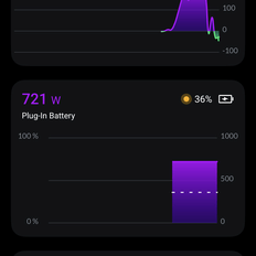Afbeeldingslocatie: https://tweakers.net/i/4Emw9h9LmZmazbO1AE88vMw9Vq8=/232x232/filters:strip_exif()/f/image/jHCofjz5C5etgIdS2K6MhVIN.png?f=fotoalbum_tile