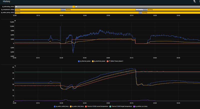 Afbeeldingslocatie: https://tweakers.net/i/4F9pNmyWbQud3b24gApyODMAMHs=/800x/filters:strip_exif()/f/image/mhD9Uf7rmtmcqzIwDFCrRKmF.png?f=fotoalbum_large