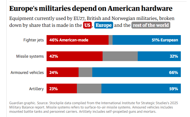 Afbeeldingslocatie: https://tweakers.net/i/4FUgFFYjTwDS4W0FRcOkV4_dN40=/fit-in/4000x4000/filters:no_upscale():strip_exif()/f/image/CfvFFcoD4YaA9uMt7Dv0uROR.png?f=user_large