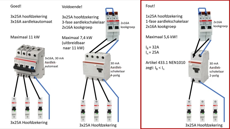 Afbeeldingslocatie: https://tweakers.net/i/4FkjvewvrdrZfnbMyjrBq7PxyDM=/800x/filters:strip_icc():strip_exif()/f/image/QL6UbIz7UGkhh10lNc1GWZ4P.jpg?f=fotoalbum_large