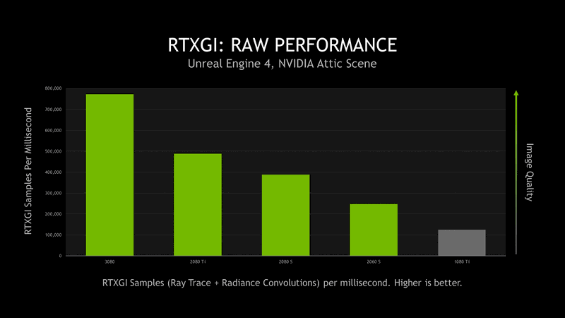 Afbeeldingslocatie: https://tweakers.net/i/4G2HuUqYbSdXlucLbZpq6UgZ-oM=/800x/filters:strip_exif()/f/image/IipfLw14hsLkcqySKM4A0xQa.png?f=fotoalbum_large
