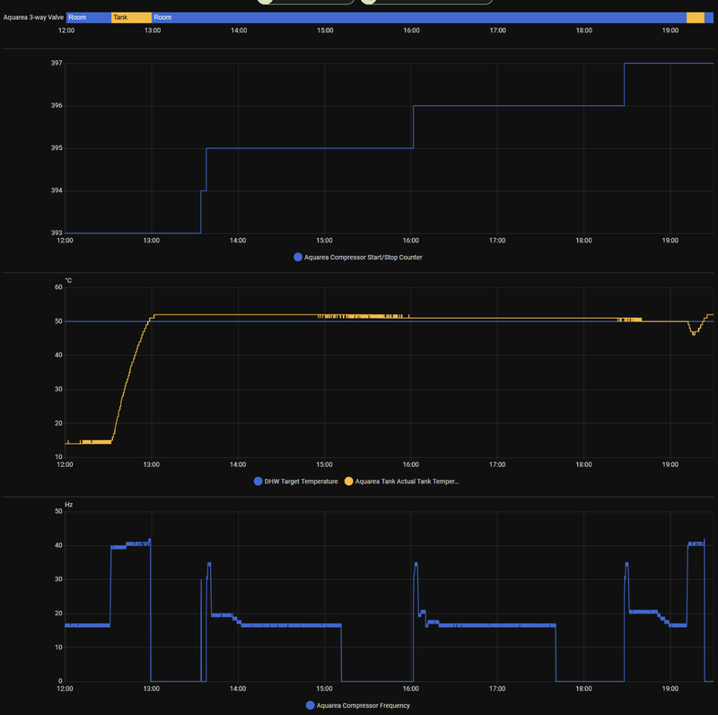 Afbeeldingslocatie: https://tweakers.net/i/4GRd0lFcQI3PDGuuzArnAAvofWo=/800x/filters:strip_exif()/f/image/7uVGUj0qIWEgRdAG37VDnrY6.png?f=fotoalbum_large