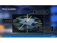 Intel Loihi 2