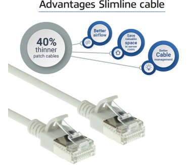 ACT DC7000 CAT6A U/FTP Slimline Patchkabel 0.5M Grijs