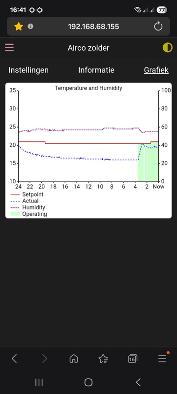 Afbeeldingslocatie: https://tweakers.net/i/4INmY8jxCKt3ypvf72smSRjLokU=/x800/filters:strip_icc():strip_exif()/f/image/G6UzKQZMdJbktYKoa31ZgEsA.jpg?f=fotoalbum_large