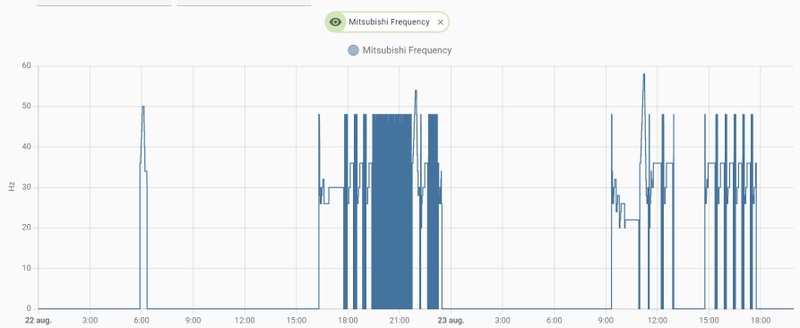 Afbeeldingslocatie: https://tweakers.net/i/4Iir3mvSNPiMW-LBIsbT3u2JQPo=/800x/filters:strip_icc():strip_exif()/f/image/mxvS2LQjv8JMujsEv2fPHFNT.jpg?f=fotoalbum_large