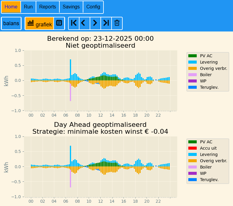 Afbeeldingslocatie: https://tweakers.net/i/4JBuchCZFD8s-4UcOIDB2MlrBQQ=/fit-in/4000x4000/filters:no_upscale():strip_exif()/f/image/fRUMEsdsoPf8bzeuXfzvNd1U.png?f=user_large